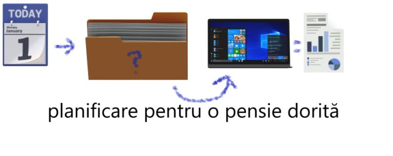 Planificarea pentru pensionare